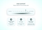 7 Zone  Complete Natural Latex Mattress - Firm Support