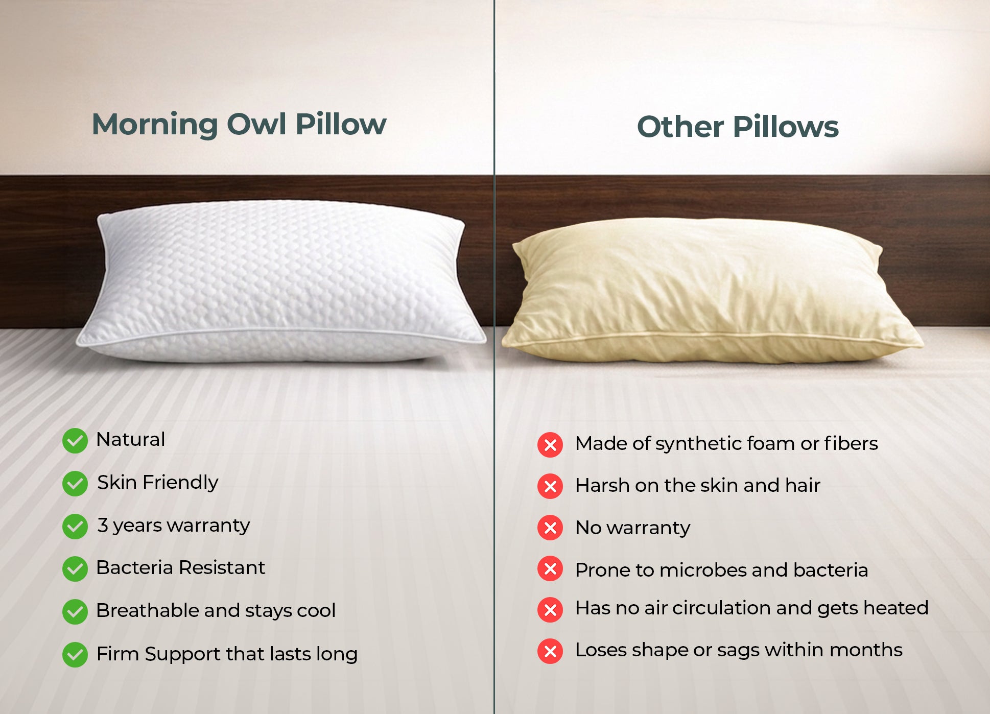 Shredded Natural Latex Pillow