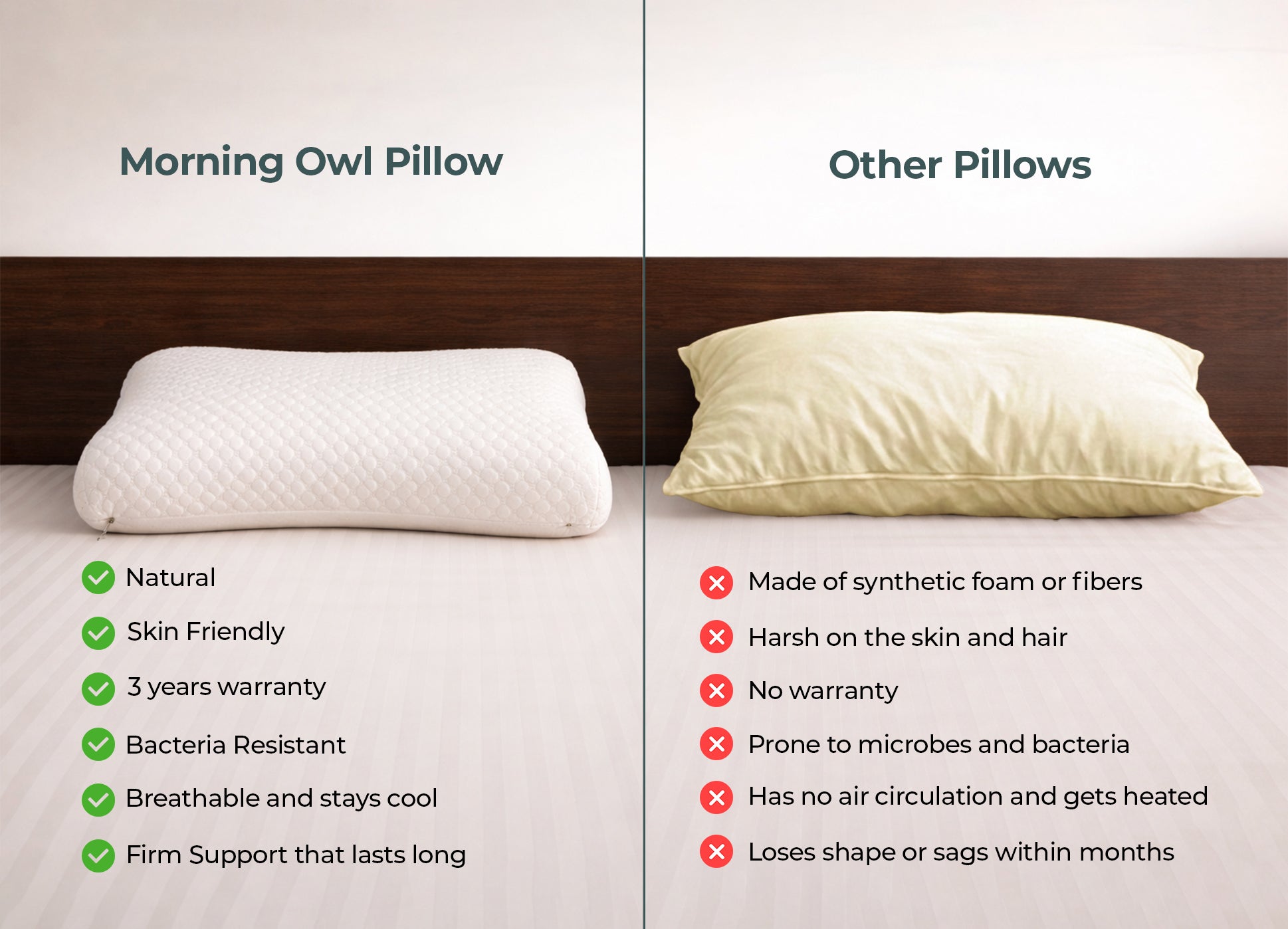 Contour Natural Latex Pillow