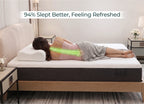 Ortho Sense Pro Natural Latex Hybrid Mattress – HR Foam + Latex Medium Firm Support
