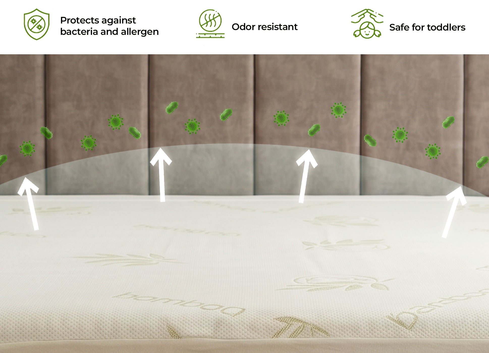 Morning Owl Bamboo Mattress Protector protects against bacteria allergens odor resistant and safe for toddlers India