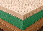 Ortho Sense Pro Hybrid Latex Mattress cross section showing natural latex comfort layer and high density foam base layer